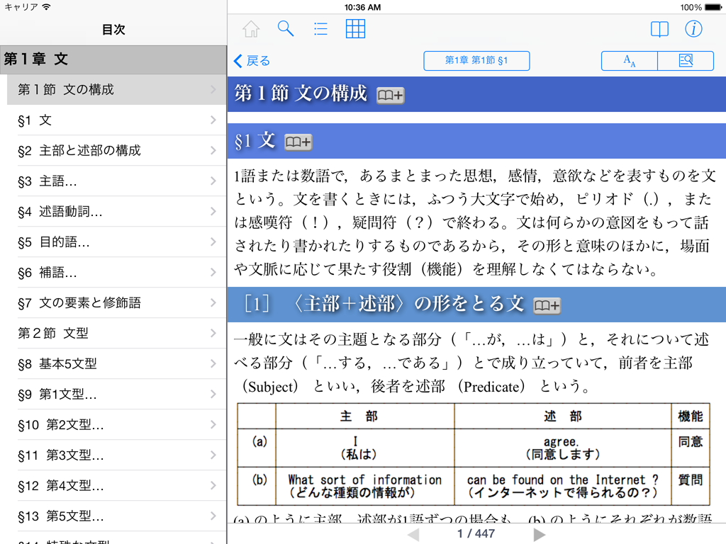 ロイヤル英文法改訂新版