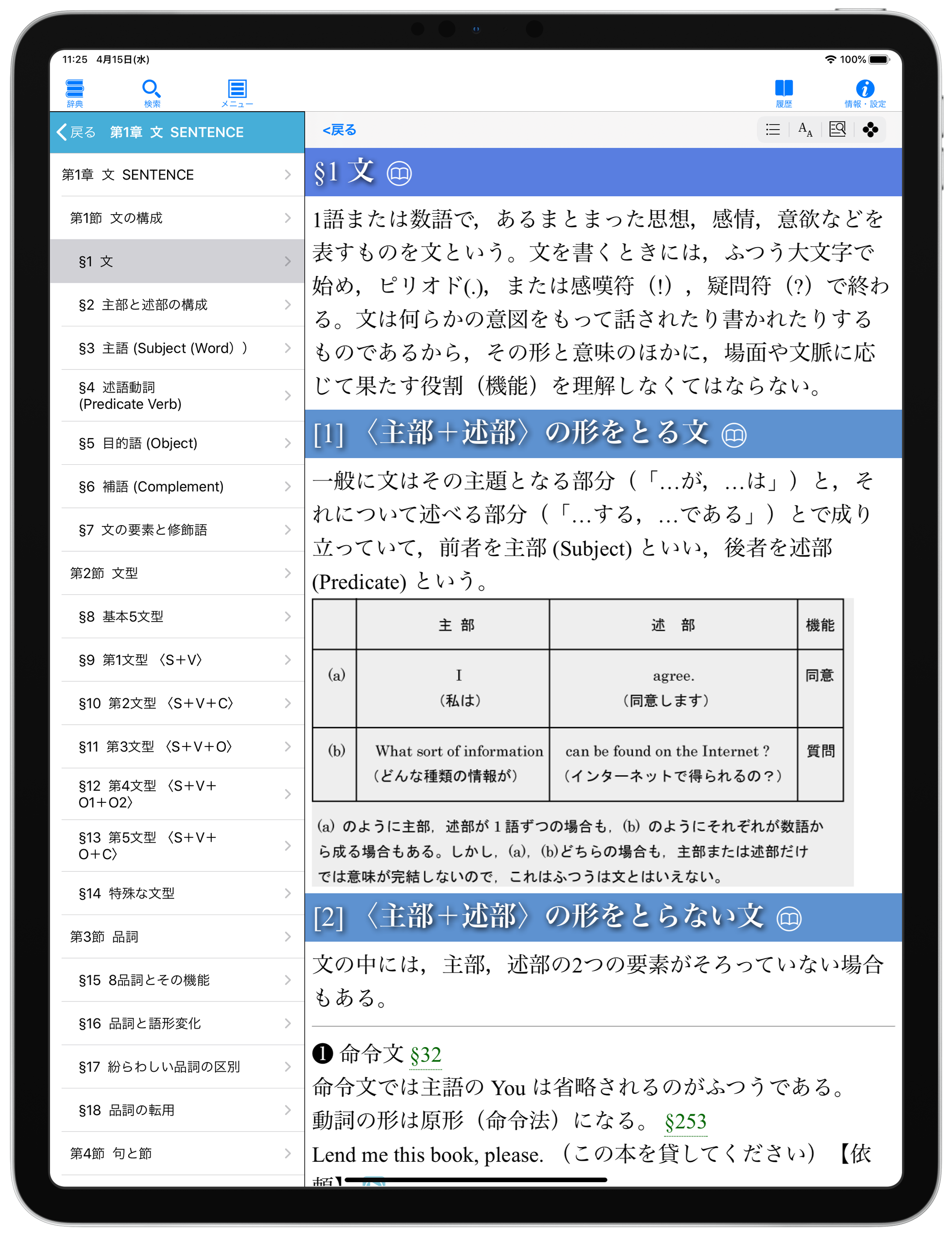 ロイヤル英文法改訂新版