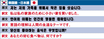 「翻訳エディタ」使用画面
